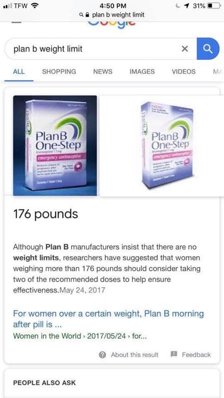 Plan B And Weight